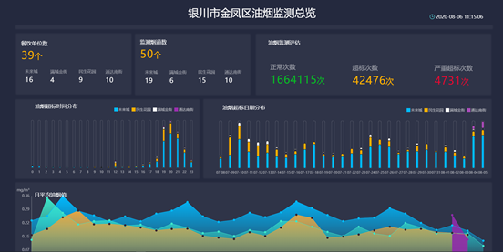 1596699031177025.png image.png